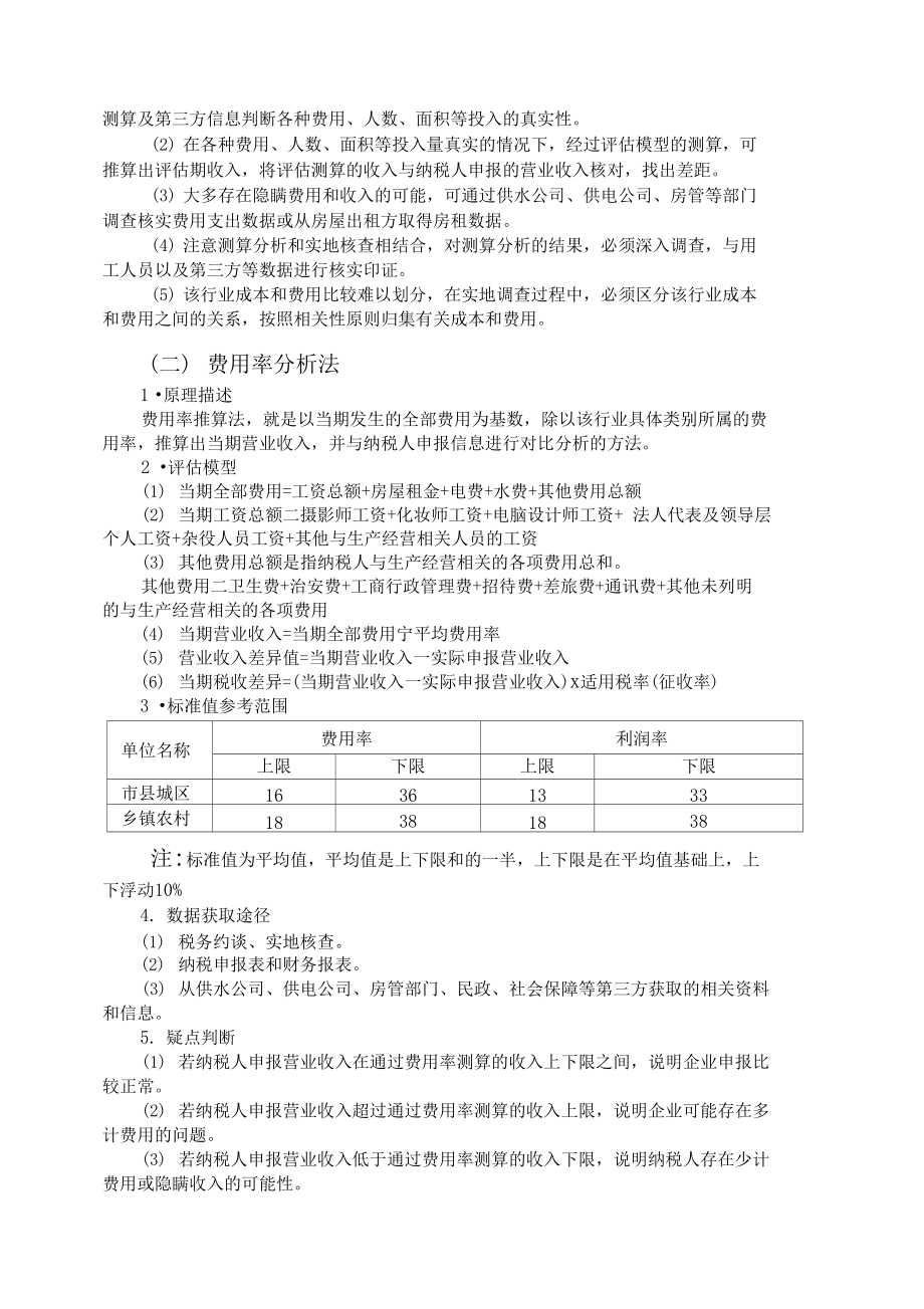 攝影擴(kuò)印服務(wù)行業(yè)管理操作指引與咨詢策劃服務(wù)深度融合方案